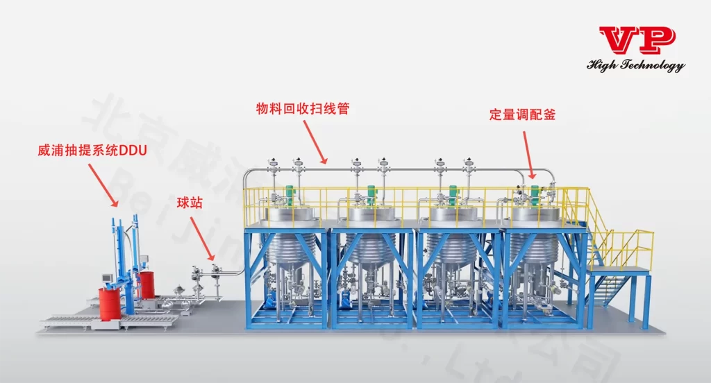自动润滑油调和方案 全自动润滑油调和解决方案