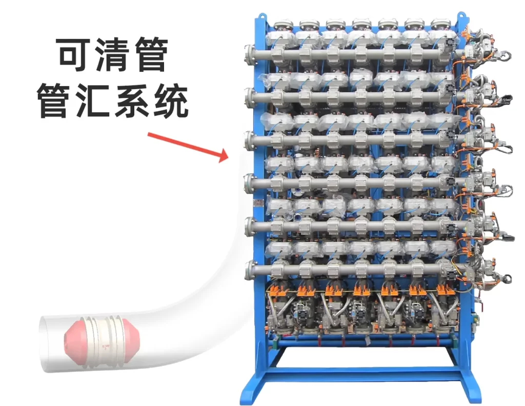 清管管汇系统 清管管汇系统